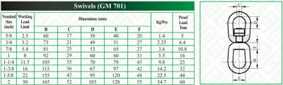 Gözlü Fırdöndü Teknik Ölçüler.PNG